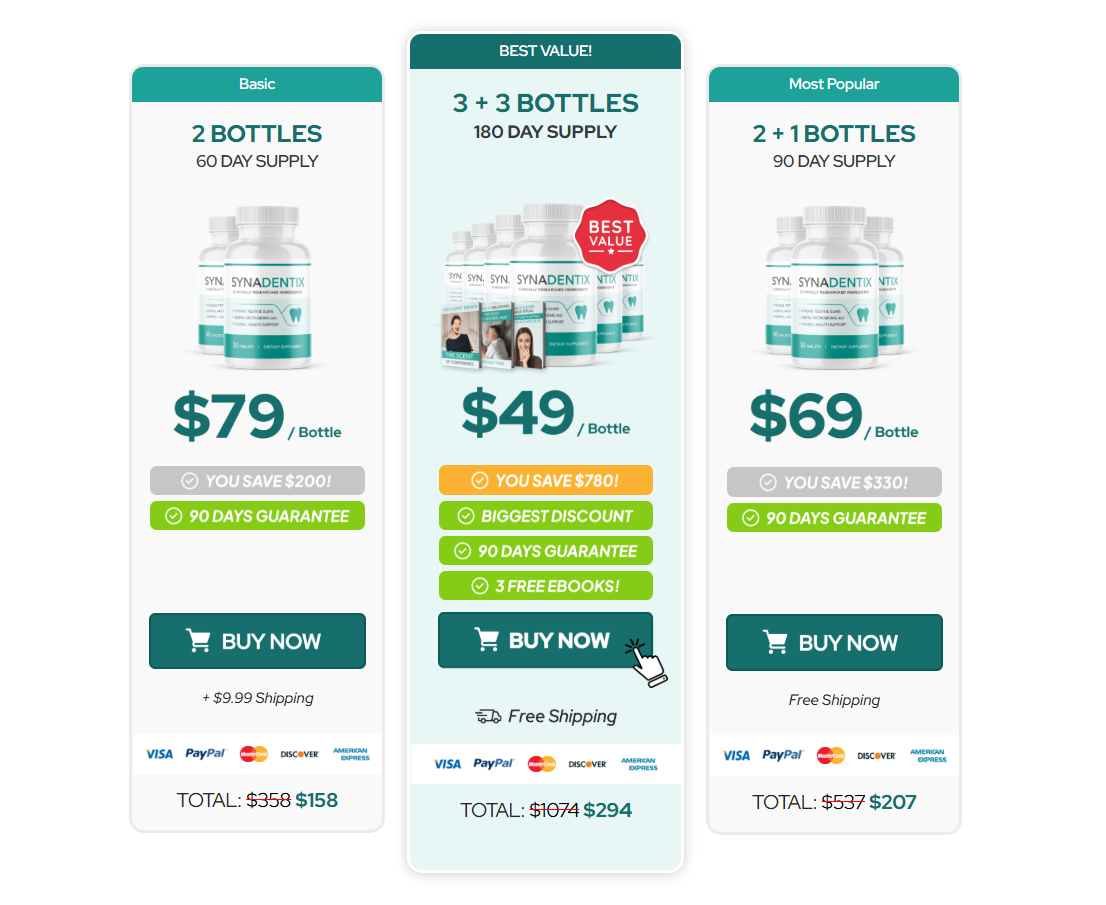 synadentix offer price